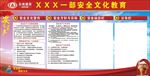 安全文化教育