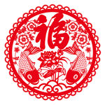福字