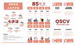 8S运动