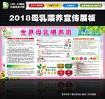 2018年母乳喂养