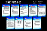电梯维修保养管理制度
