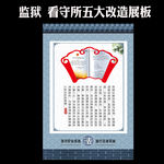 监狱工作五大改造新格局