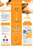 科技公司三折页