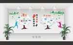墙贴标语