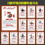 推崇的那些奋斗者