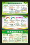 健康教育宣传栏