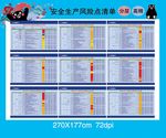 安全生产风险点清单公示牌 高精
