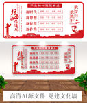 社会主义核心主义价值观文化墙
