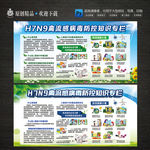 预防H7N9禽流感健康教育展板