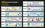 实验室文化墙