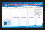 食品安全信息公示栏