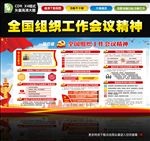 全国组织工作会议
