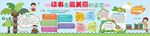 书香校园宣传栏