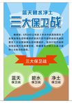 三大保卫战