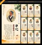 十大名医