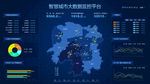数据可视化后台界面