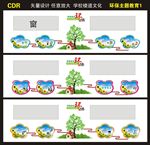 学校楼道文化-环保主题教育1