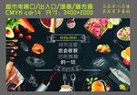 超市电梯口出入口墙壁画迎宾展板