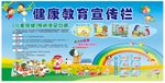 健康教育宣传栏