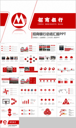 招商银行工作汇报PPT