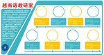 形象墙