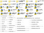 CAD标准节点图