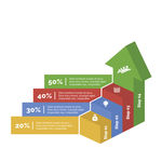 机体向上箭头图表