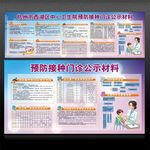 疫苗接种公示