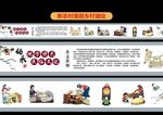 美食煎饼文化墙绘围墙