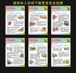 电焊工作业六想六不干