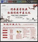 中医宣传栏