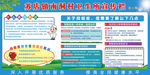 抑郁症