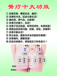臀疗十大功效