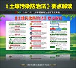 2018土壤污染防治法宣传展板