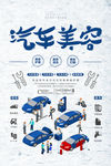汽车美容