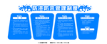 水利局文化墙