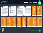 实训室制度