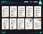 7S管理