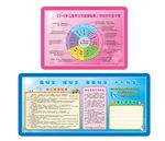 儿童学习与发展指南