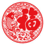 福字