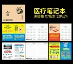 医疗杂志