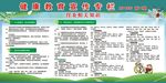 胃炎宣传