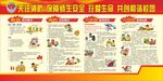 消防安全