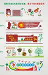 国学文化墙  食堂文化墙