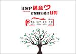 让客户满意