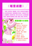 减肥海报