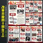 改革开放四十周年