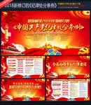 中国共产党纪律处分条例