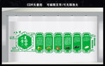 食堂文化墙