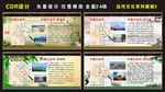 运河文化系列展板3
